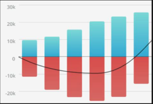 graph example photo